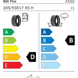 Iarna GT RADIAL WinterPro2 205/55R17 95H|XL|D|B|70dB(B) [DOT 2022] - imagine 2