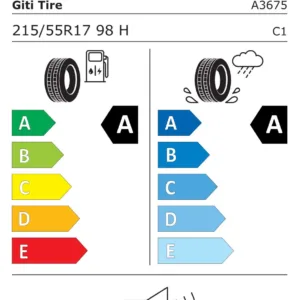 Vara GITI GitiSynergy H2 215/55R17 98H|XL|A|A|69dB(A) OE VW Caddy 5[DOT 2023] - imagine 2