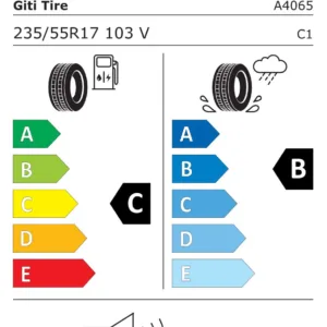 All Season GT RADIAL 4Seasons 235/55R17 103V|C|B|72dB(B) - imagine 2