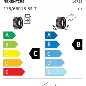 Vara NEXEN Nblue HD+ 175/65R15 84T|C|B|68dB(B)[DOT 2023] - imagine 2