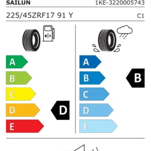 Anvelopă Vară SAILUN Atrezzo ZSR Runflat 225/45R17 91Y|D|B|71dB(B) [DOT 2022] - imagine 2
