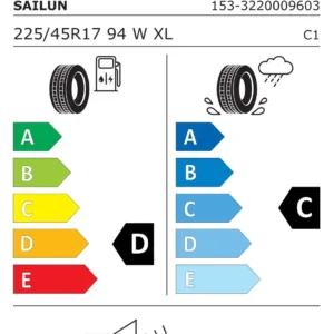 Anvelopa Anvelopă All Season SAILUN Atrezzo-4Seasons 225/45R17 94W/XL/D/C/72dB(B) PJ - imagine 2