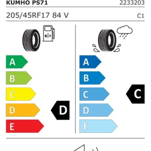 Anvelopa Vara KUMHO PS71-Runflat 205/45R17 84V/D/C/B-71dB PJ[DOT 2023] - imagine 2