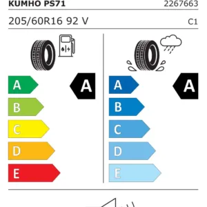 Vara KUMHO PS71 205/60R16 92V|A|A|71dB(B) OE Skoda Octavia - imagine 2