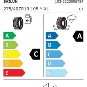 Anvelopă Vară Sailun Atrezzo-ZSR-SUV 275/40R19 105Y/XL/C/A/B-72dB [DOT 2021] - imagine 2