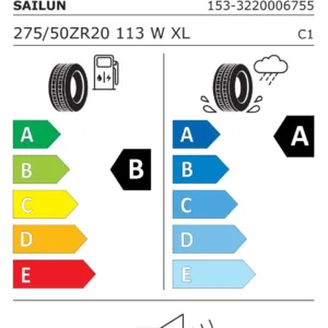 Anvelopă Vară SAILUN Atrezzo ZSR SUV 275/50R20 113W|XL|B|A|72dB(B) - imagine 2