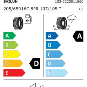 Anvelopă All Season SAILUN Commercio 4 Seasons 205/65R16C 107/105T|D|A|72dB(2)[DOT 2023] - imagine 2