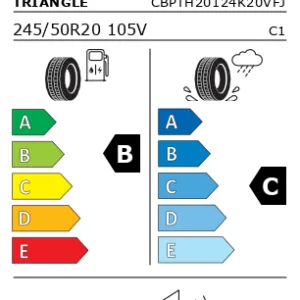 TRIANGLE TH201 SporteX 245/50R20 105V/XL/B/C/72(B) [DOT 2021] - imagine 2