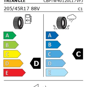 TRIANGLE TW401 WinterX 205/45R17 88V/XL/D/C/72(B) - imagine 2