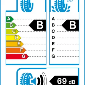 Anvelopa Vara NEXEN Nblue Premium 195/65R15 91T/B/B/2-69dB [OE VW Caddy][DOT 2023] - imagine 2