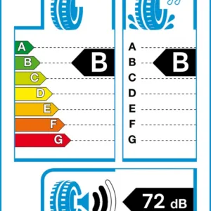 Anvelopă Vară SAILUN Atrezzo ZSR SUV 235/60R18 107V/XL/B/B/2-72dB [DOT 2022] - imagine 2