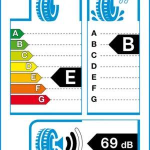 Anvelopa All Season NEXEN NBLUE 4 SEASON 175/65R15 84T/E/B/2-69dB[DOT 2023] - imagine 2
