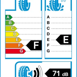 Vara ROADX RXMOTION DU71 DU71 245/40R18 97Y/XL/C/A/71dB(B) - imagine 2