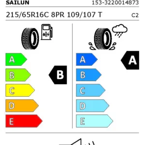 Anvelopa Vara SAILUN COMMERCIO PRO 215/65R16C 109/107T [DOT 2023] - imagine 2