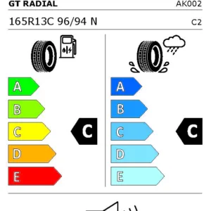 Anvelopa Vara GT-RADIAL KargoMax ST-6000 M+S 165R13C 96/94N (REMORCA) [DOT 2023] - imagine 2