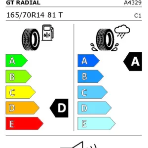 Anvelopa Vara GT Radial FE2 165/70R14 81T [DOT 2023] - imagine 2