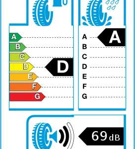 Anvelope Vara GT RADIAL FE2 175/65R15 84T [DOT 2023] - imagine 2