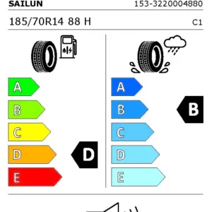 Anvelopă Vară SAILUN AtrezzoEco 185/70R14 88H [DOT 2024] - imagine 2