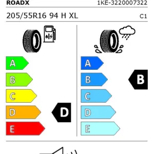 Anvelopa All Season ROADX RxMotion-4S 205/55R16 94H XL [DOT 2025] - imagine 2